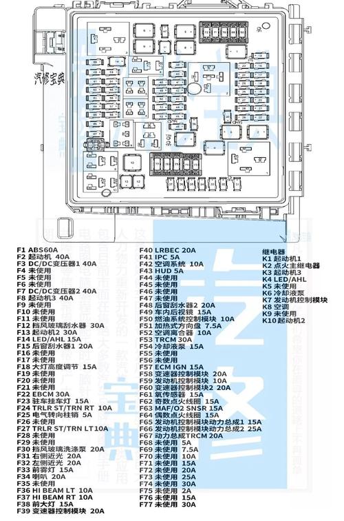 致胜保险盒说明书（致胜保险盒说明书图片）