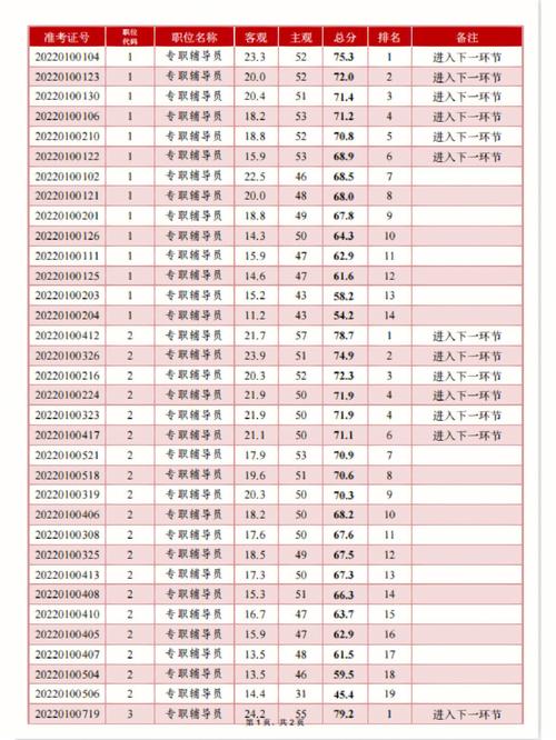 徐州商用烟罩批发市场（徐州哪里有卖烟叶的）