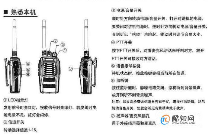 数字无绳电话机说明书（数字无线电话机怎么用）